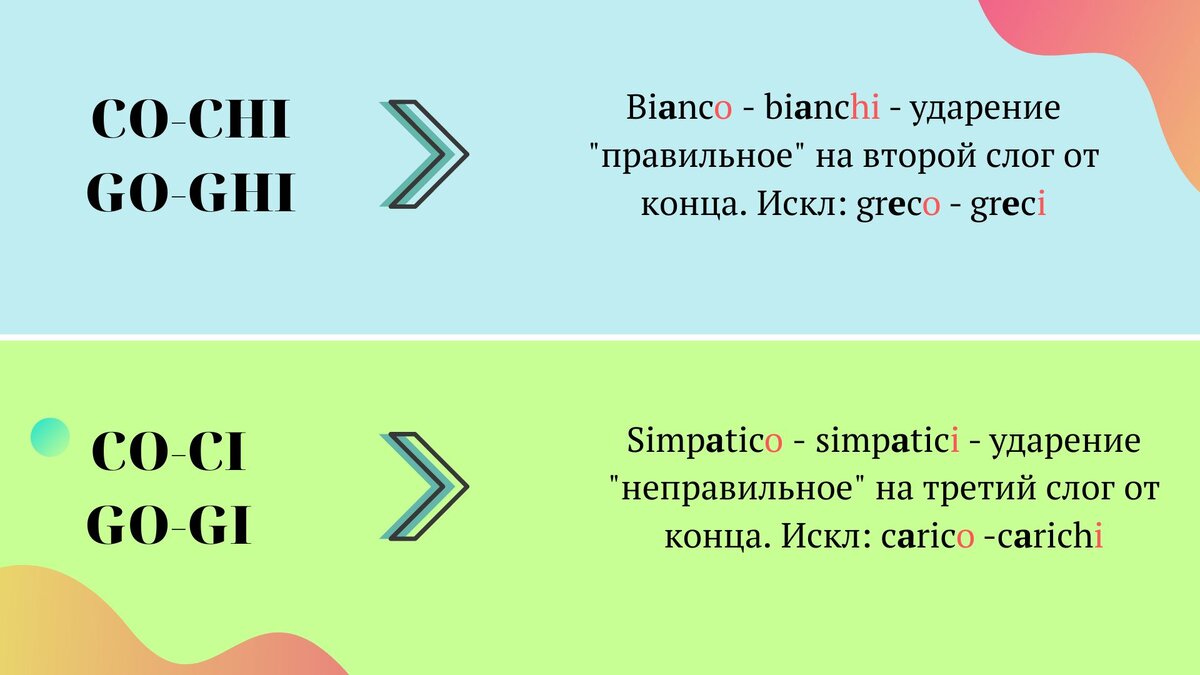Окончание яй. Окончания прилагательных м. Имена прилагательные с окончанием яя. Окончания прилагательных. Прилагательное с окончанием ой.