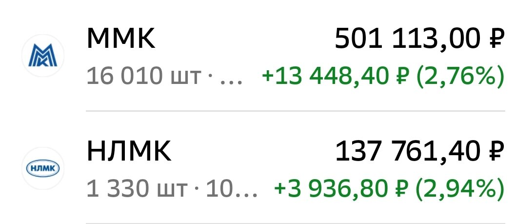 Взято из личного кабинета