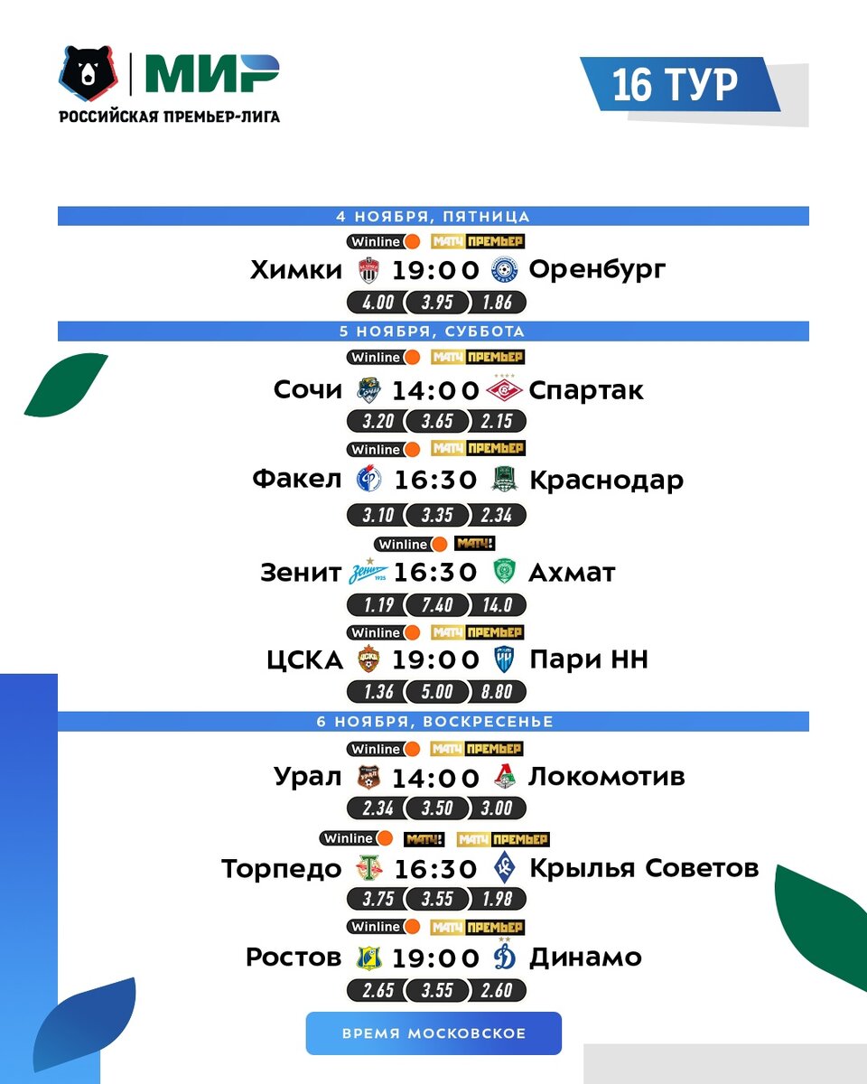 Картинка взята из открытых источников.