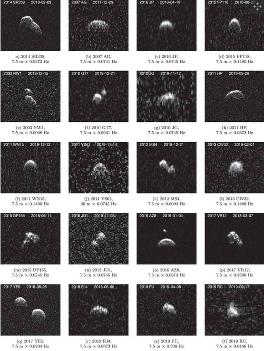     Радарные изображения обнаруженных астероидов