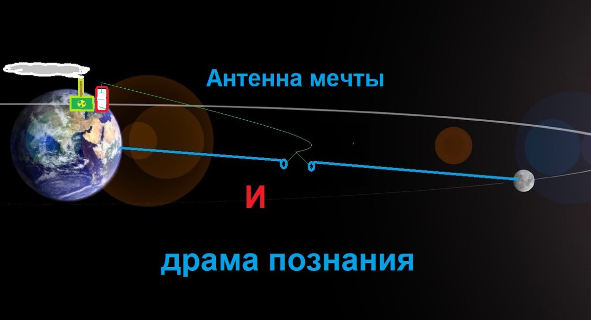 Почему бы не помечтать.