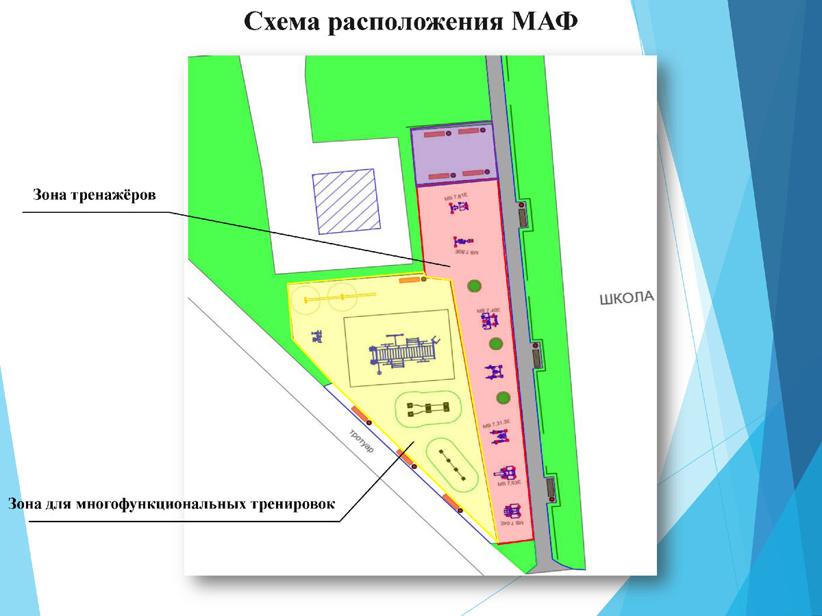 Где и что могут поставить на дворовых площадках в Крылатском | Крылатское -  нАш район | Дзен