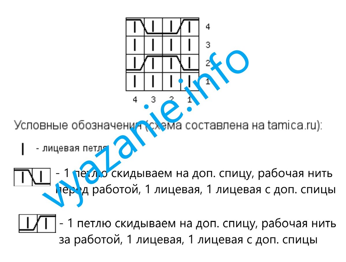 Как очень быстро связать уютный снуд или повязку на голову.