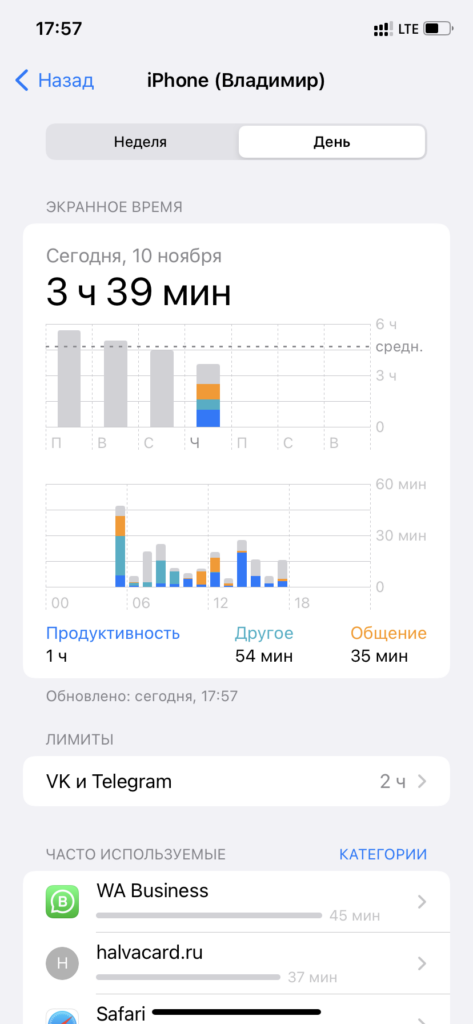 -2