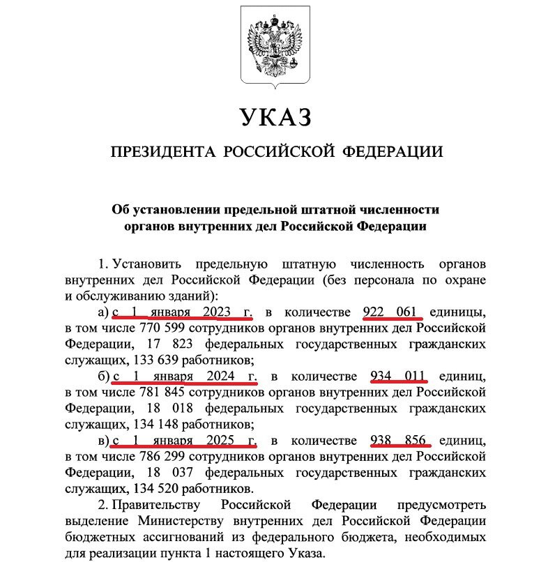 Указ президента о назначении судей. Указ 851.