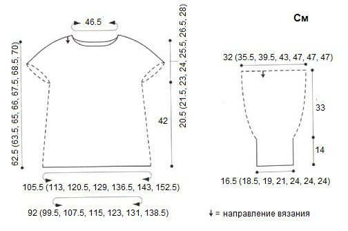 ������� � ������� ������� ��������.