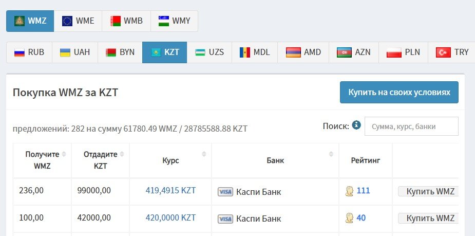 Секция "Карты" на бирже Exchanger.Money