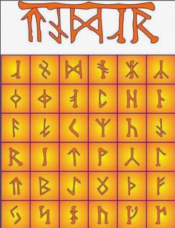 Ведические руны изображения и значения