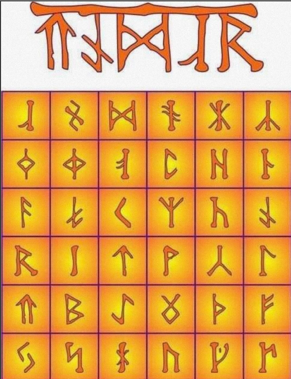 Руница. Ведарь руны славянские. Рунический Строй Ведарь. Рунический алфавит славян. Древнеславянский алфавит руны.