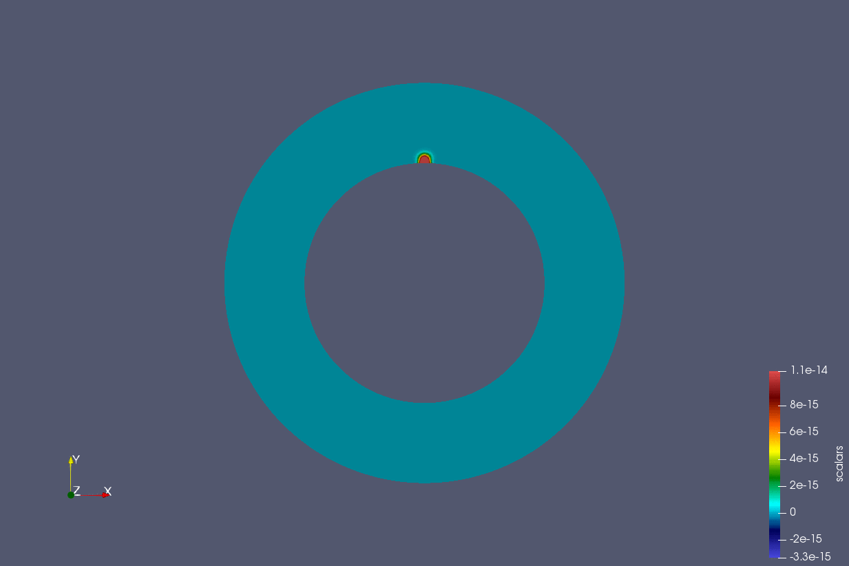 Распределение поля смещения ux