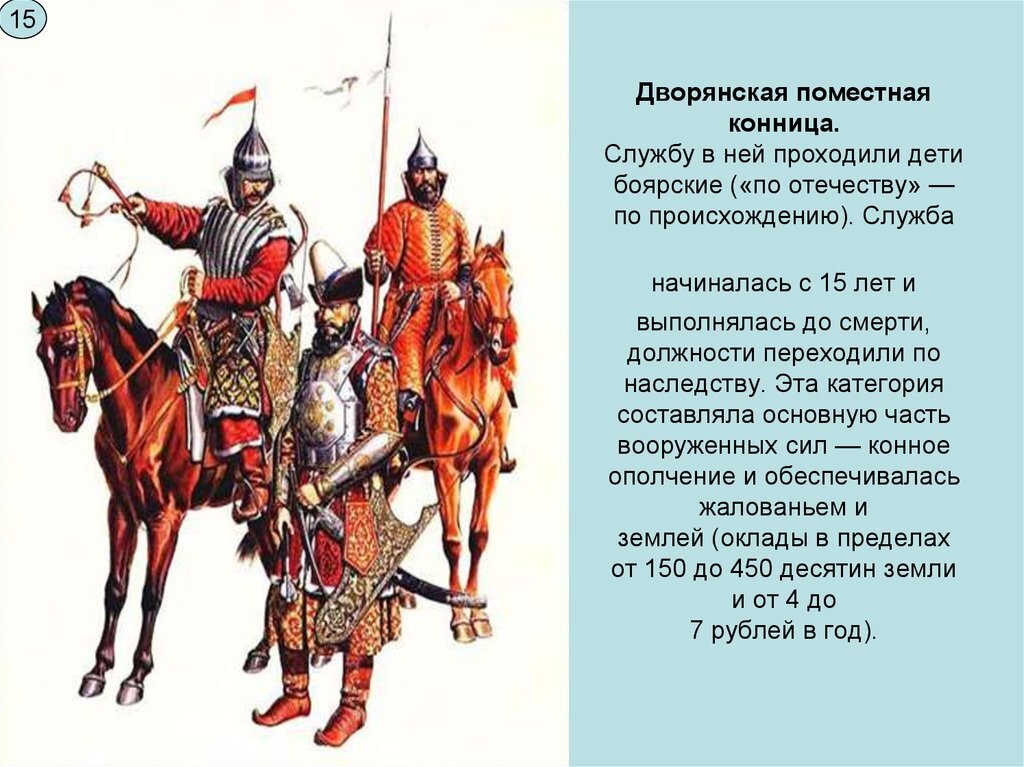 Какие есть воины. Дворянская конница 17 век. Поместная конница 15 век. Дворянская поместная конница. Дворянская конница 15 век.