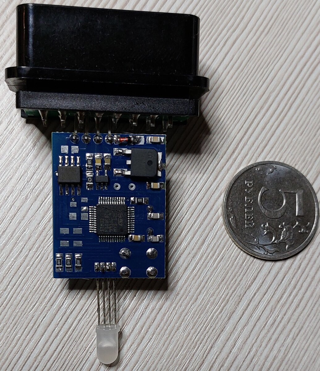 Лицевая сторона