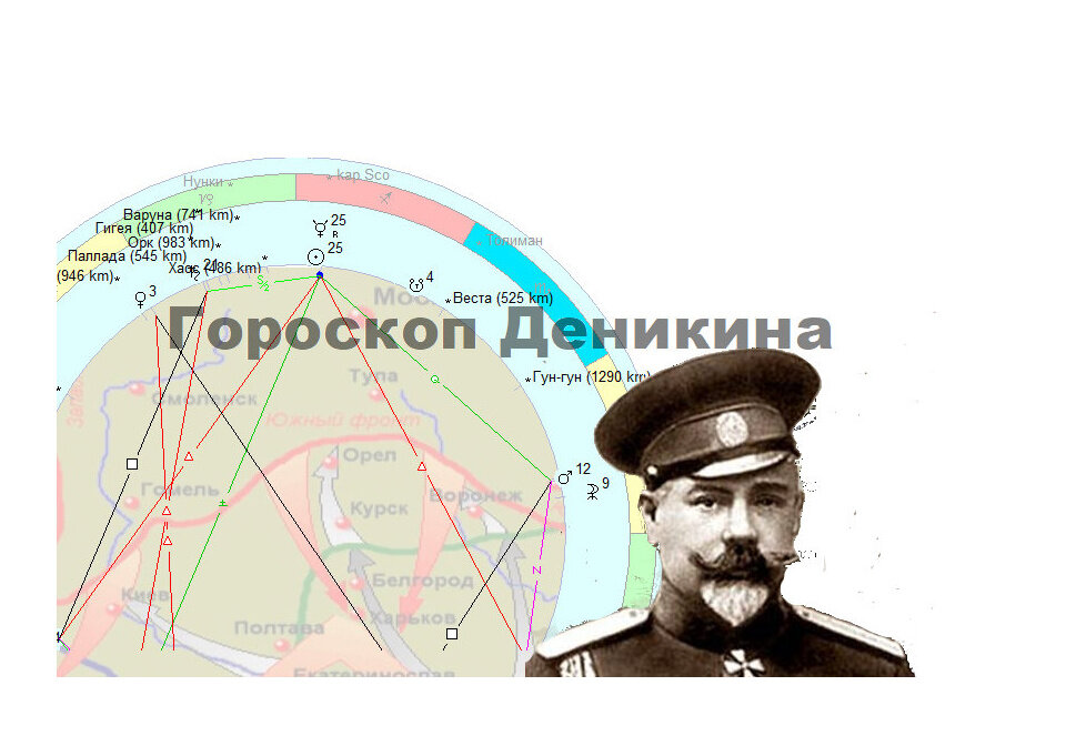 Автор коллажа Николай Руцкой. 