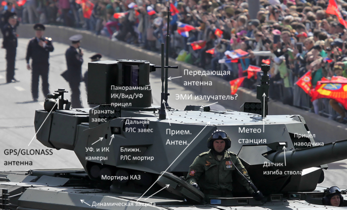 Автор Vitaly Kuzmin (фото) и EPC2016 (схема)