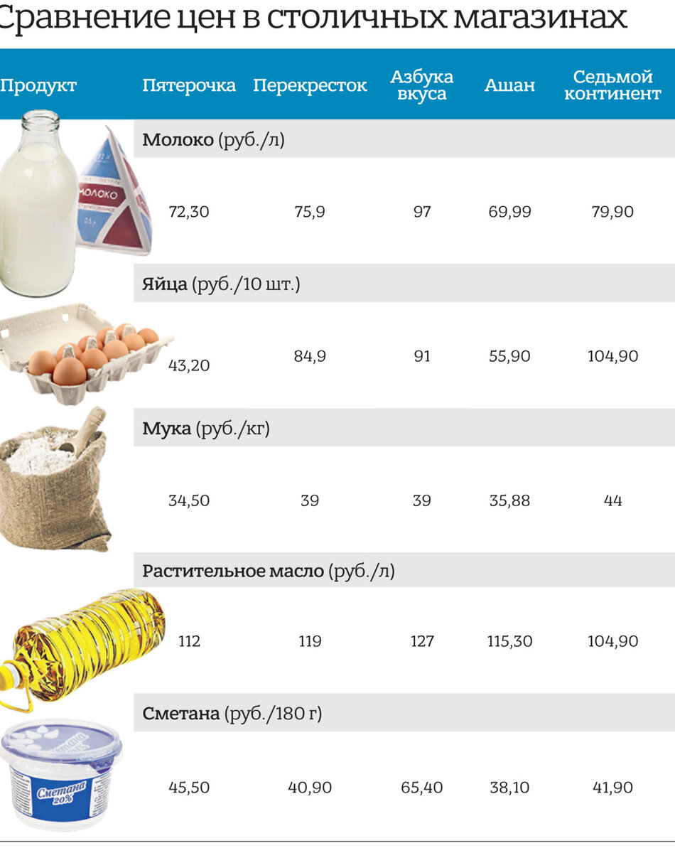 Нажмите на изображение для перехода в режим просмотра 
