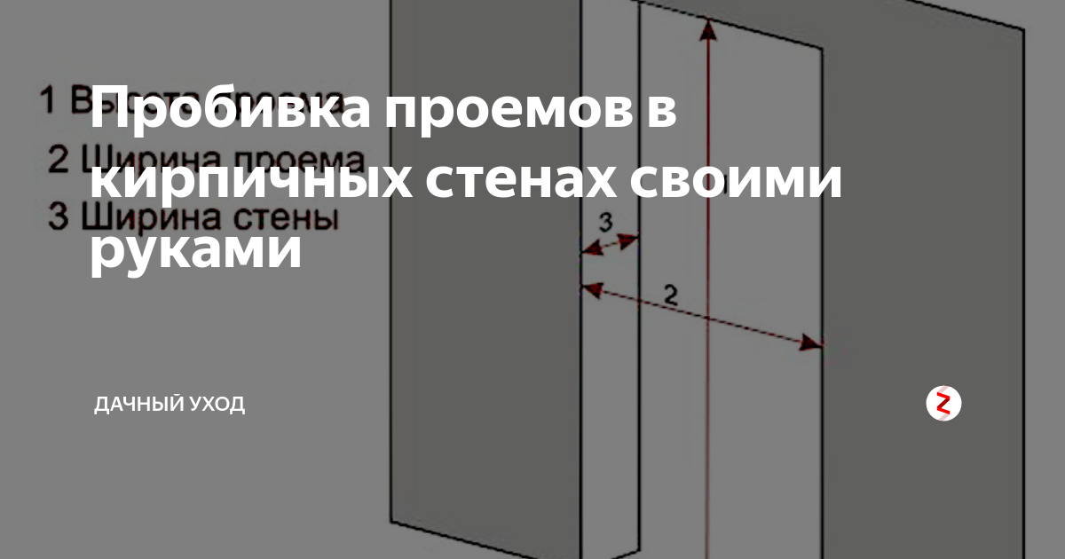 Как пробить проём в кирпичной несущий и не несущий стене