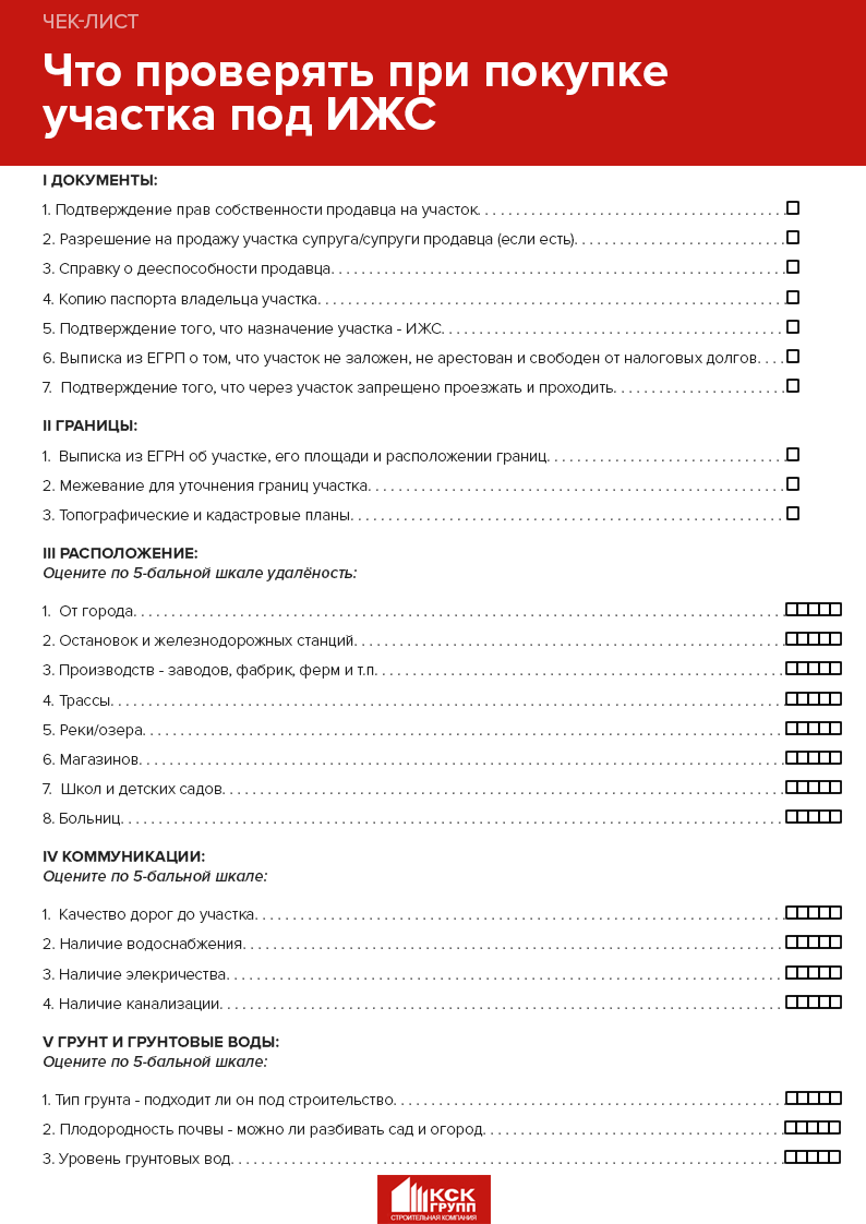 Вопросы при покупке квартиры в новостройке. Чек лист при покупке квартиры дома. Чек лист покупки земельного участка. Чек лист при покупке дома. Чек лист строительства дома.