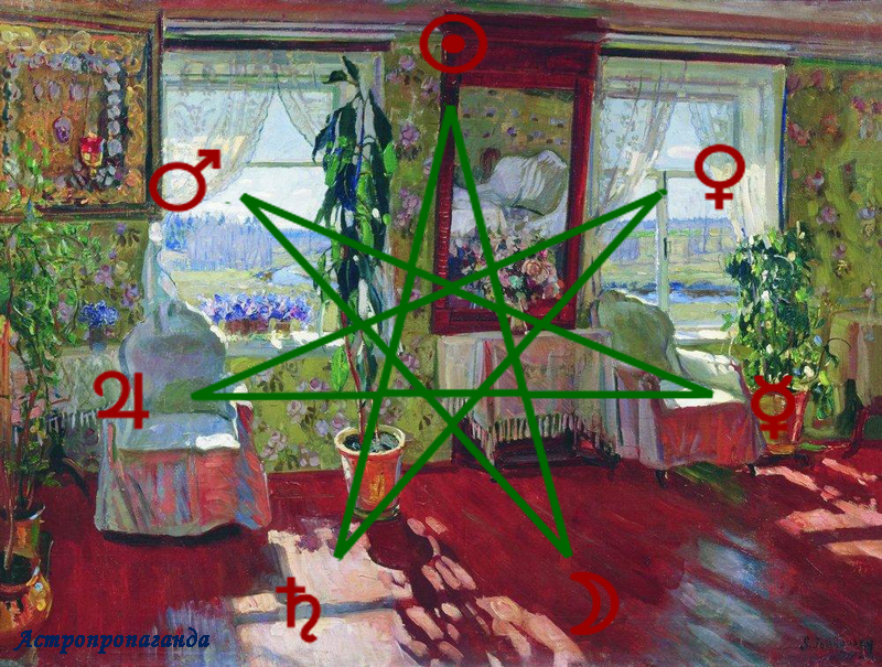 Коллаж Нины Стрелковой для канала «Астропропаганда». 