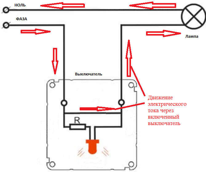 Подключение двойного выключателя легран этика с подсветкой Diy lighting, Diagram