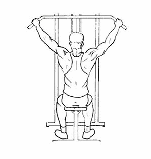 Вдохните, на выдохе начните тянуть гриф вниз, пока он не коснется верхней части груди. 
Следите за тем, чтобы верхняя часть туловища оставалась неподвижной, двигаться должны только руки. 
В нижней точке (сжатом положении) дополнительно сожмите лопатки. 
Не тяните гриф за счет рук, они нужны просто для удержания снаряда. 
Медленно и подконтрольно верните гриф в исходное положение, когда ваши руки полностью выпрямлены, а широчайшие мышцы спины максимально растянуты. Выполните вдох при этой части движения.
Повторите заданное количество раз.