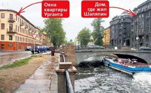 Квартира Ивана Урганта   