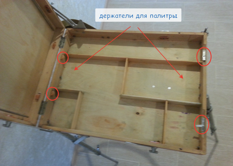 Какой этюдник выбрать? Советы художника. | Художественное обозрение | Дзен