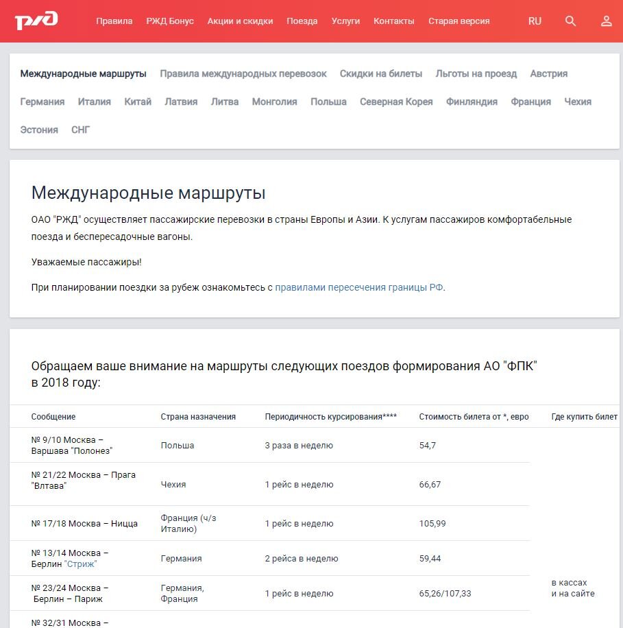 РЖД сделали новый сайт для покупки билетов. Он ужасен | 1520. Все о ж/д |  Дзен