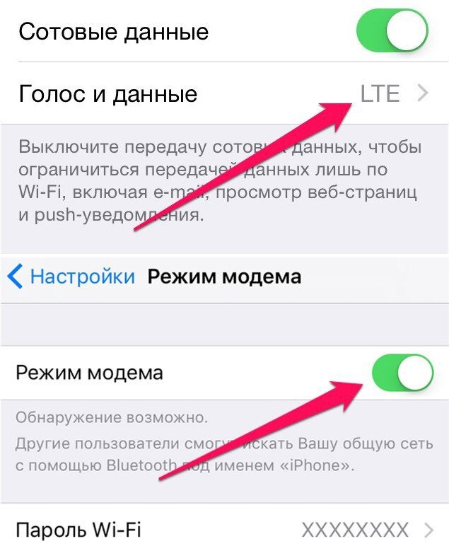 Раздача интернета с айфона. Как раздать вай фай с айфона. Как раздать мобильный интернет с айфона. Как сделать раздачу интернета с айфона.