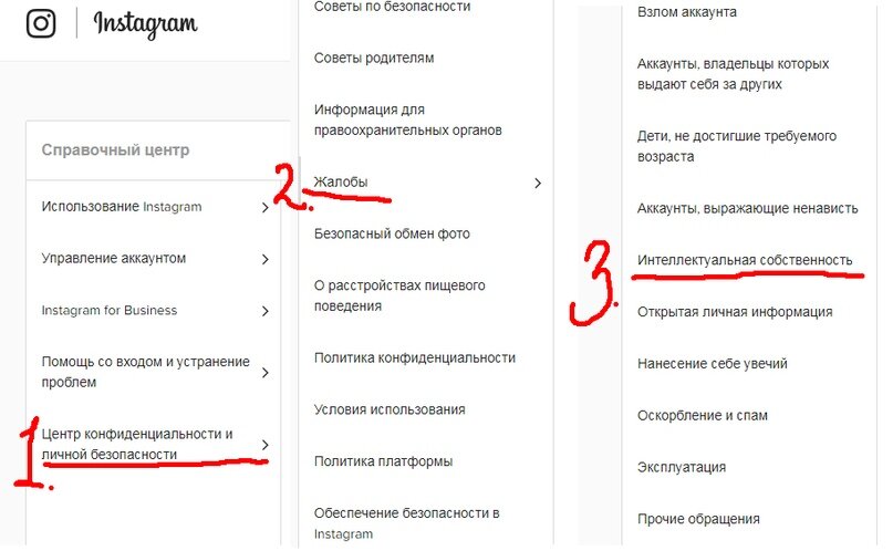Порядок поиска искомой формы 