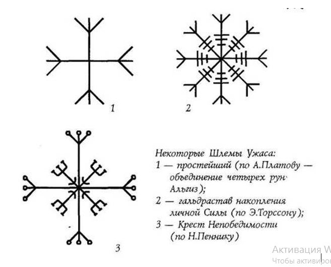 Шлем ужаса Агисхьяльм