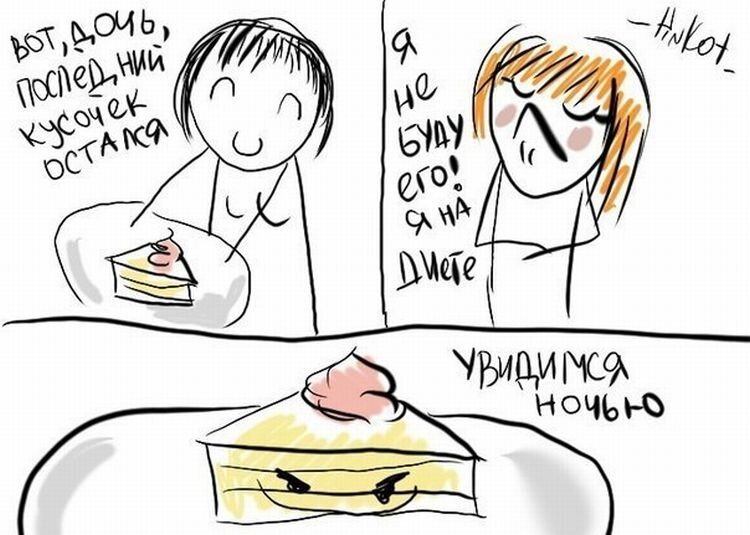 Прикольные картинки про еду на ночь