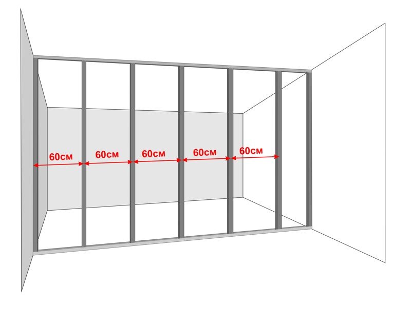 Пример самостоятельной разметки, фото из Яндекса