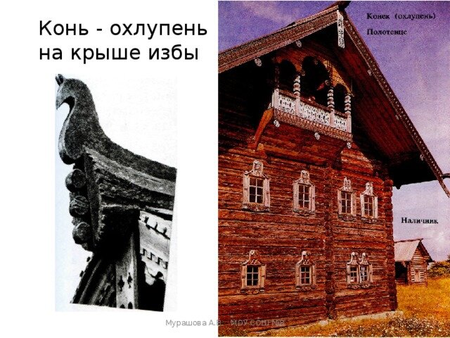 Здесь "конём" назвали только охлупень, но это вся конь-струкция. https://arhivurokov.ru/multiurok/html/2017/09/26/s_59cab3c8ae9c5/img5.jpg
