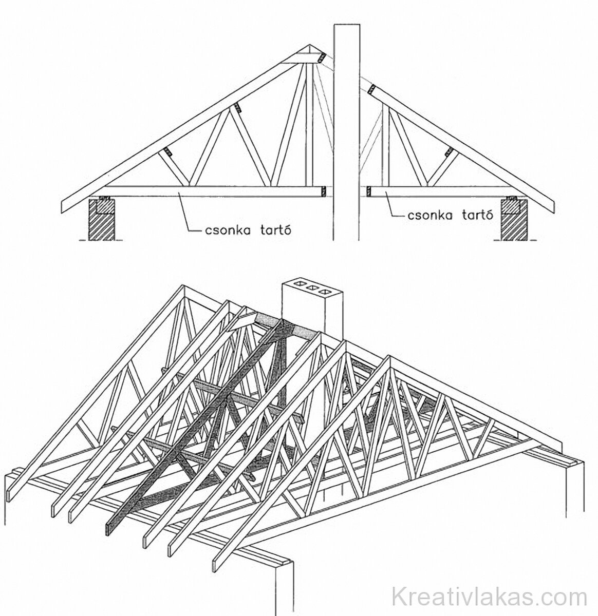 Ветровые связи стропильной кровли
