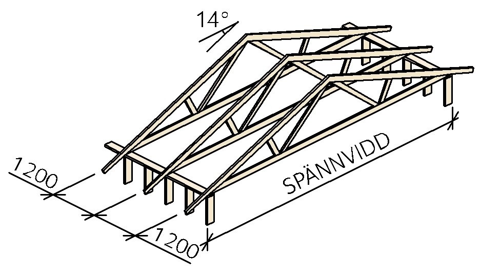 чертеж металлического навеса 6м. ферма двускатная кмд 14м. схема фермы двускатной крыши. лстк ангар односкатный. двухскатная ферма из профильной трубы 9 метров.