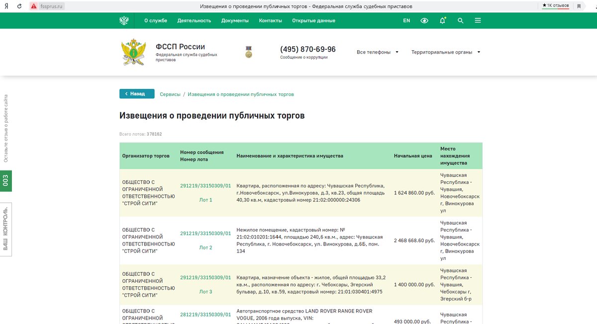 Реализация имущества службой судебных приставов