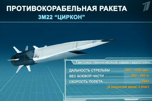 Фрагмент передачи по первому каналу. На фото "Циркон"
