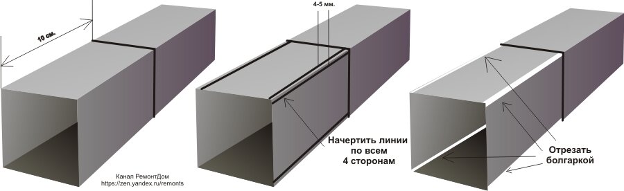 Теплица из профильной трубы своими руками