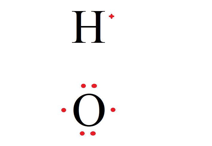 H2o2 схема образования связи. Схема образования связи h2o. H2o связь схема. H3po4 ковалентная связь.