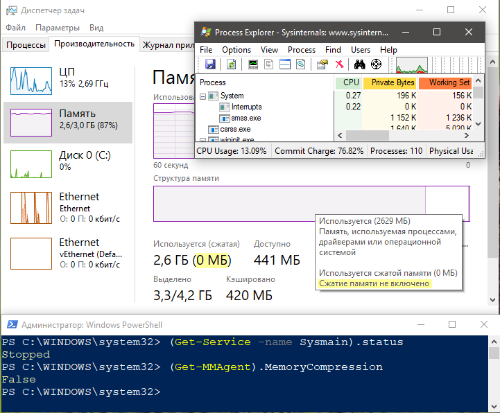 Sysmain грузит диск windows. Выделено памяти диспетчер задач. Используется сжатая Оперативная память Windows 10. Объем оперативной памяти для сжатия архива. Отключаем sysmain