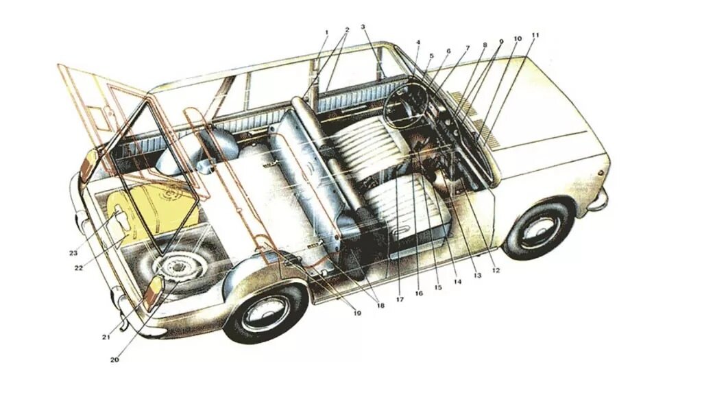 Жигули схема машины