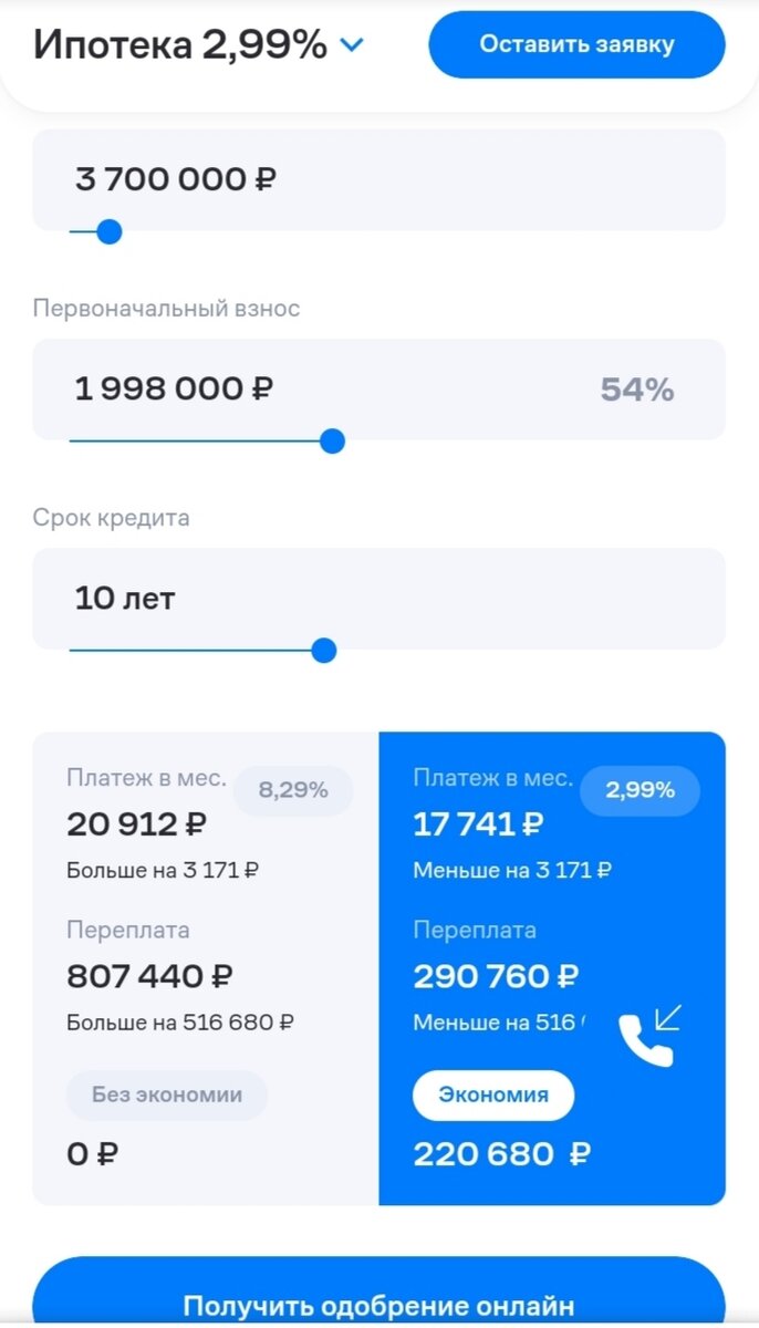 Расчет по ипотеке 