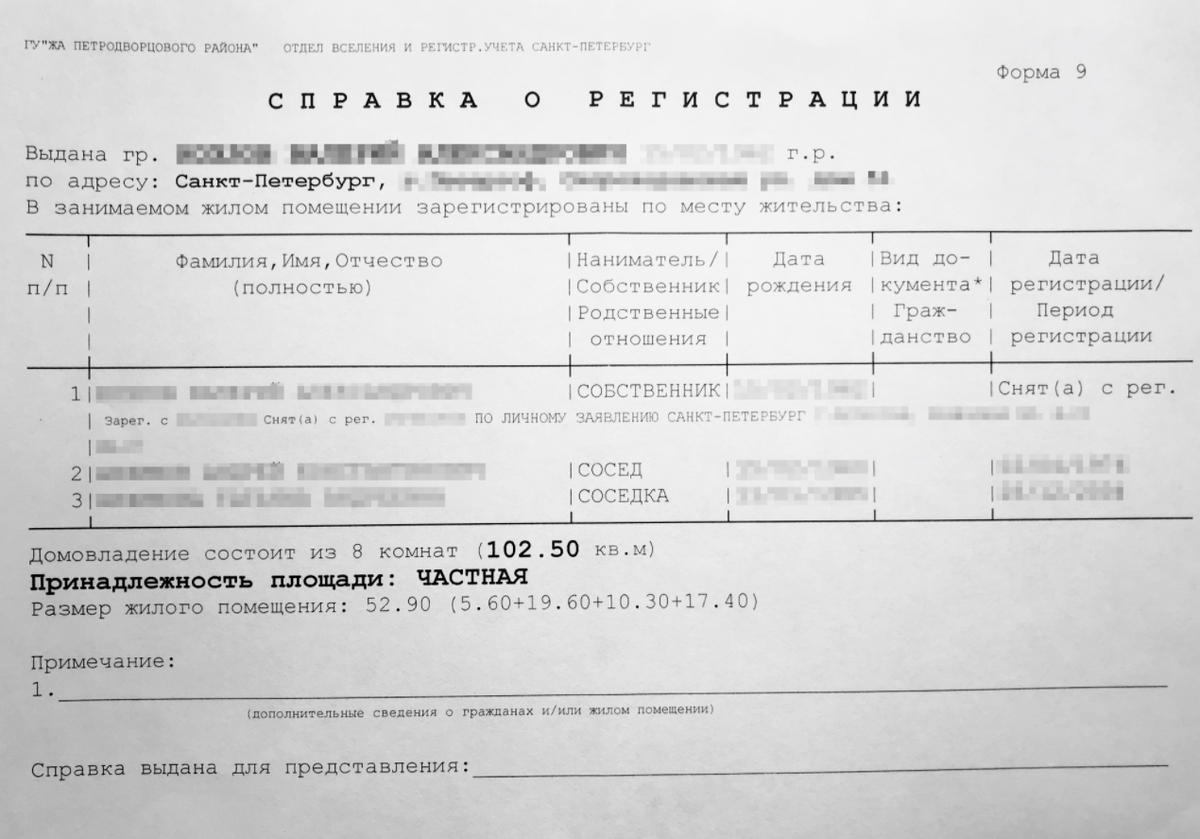 7 жильцов, которых нельзя выписать при продаже квартиры | Журнал Этажи |  Дзен