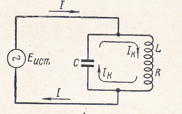 Колебательный контур • Физика, Электромагнитные колебания и волны • Фоксфорд Учебник