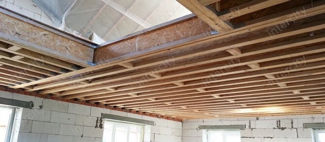 Двутавровые балки