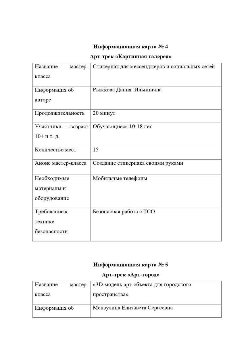 Сценарный план Арт-фестиваля» 1 Приложение | МБОУ гимназия №2 МО г.о  Красногорск | Дзен