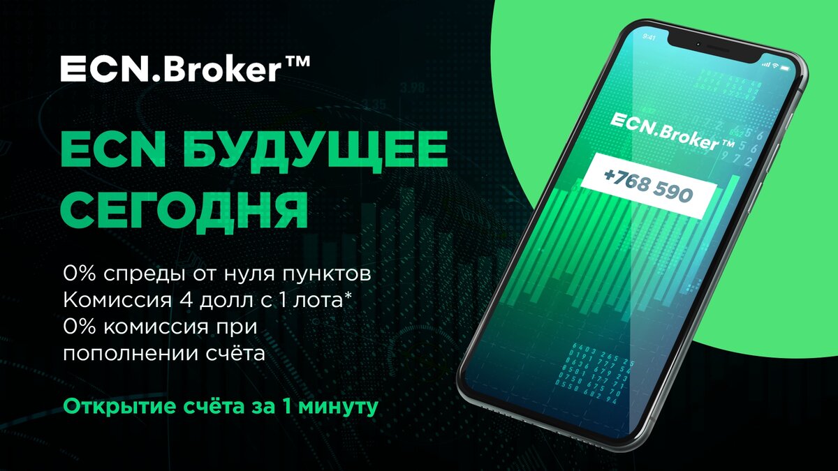 ECN.Broker: отзывы и обзор форекс брокера в 2024 году | Новый Рейтинг  Форекс брокеров России | Дзен