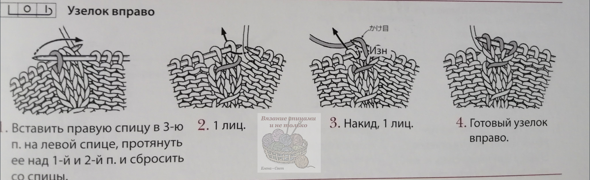 Схема узора замочек