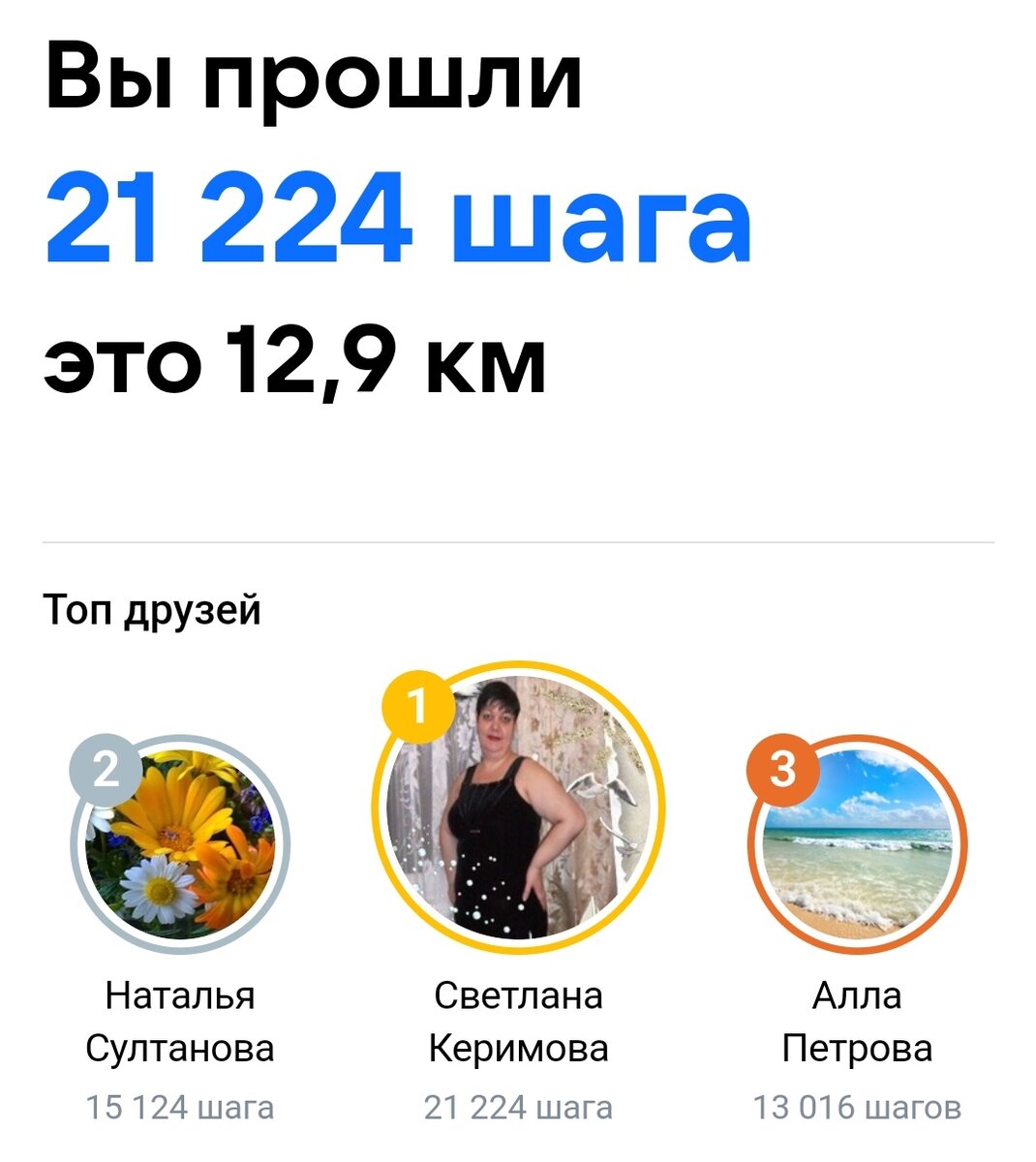 девочки молодцы - я горжусь вами!