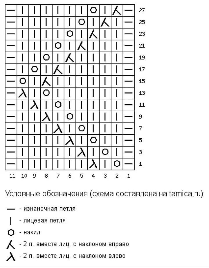         .                 .-6
